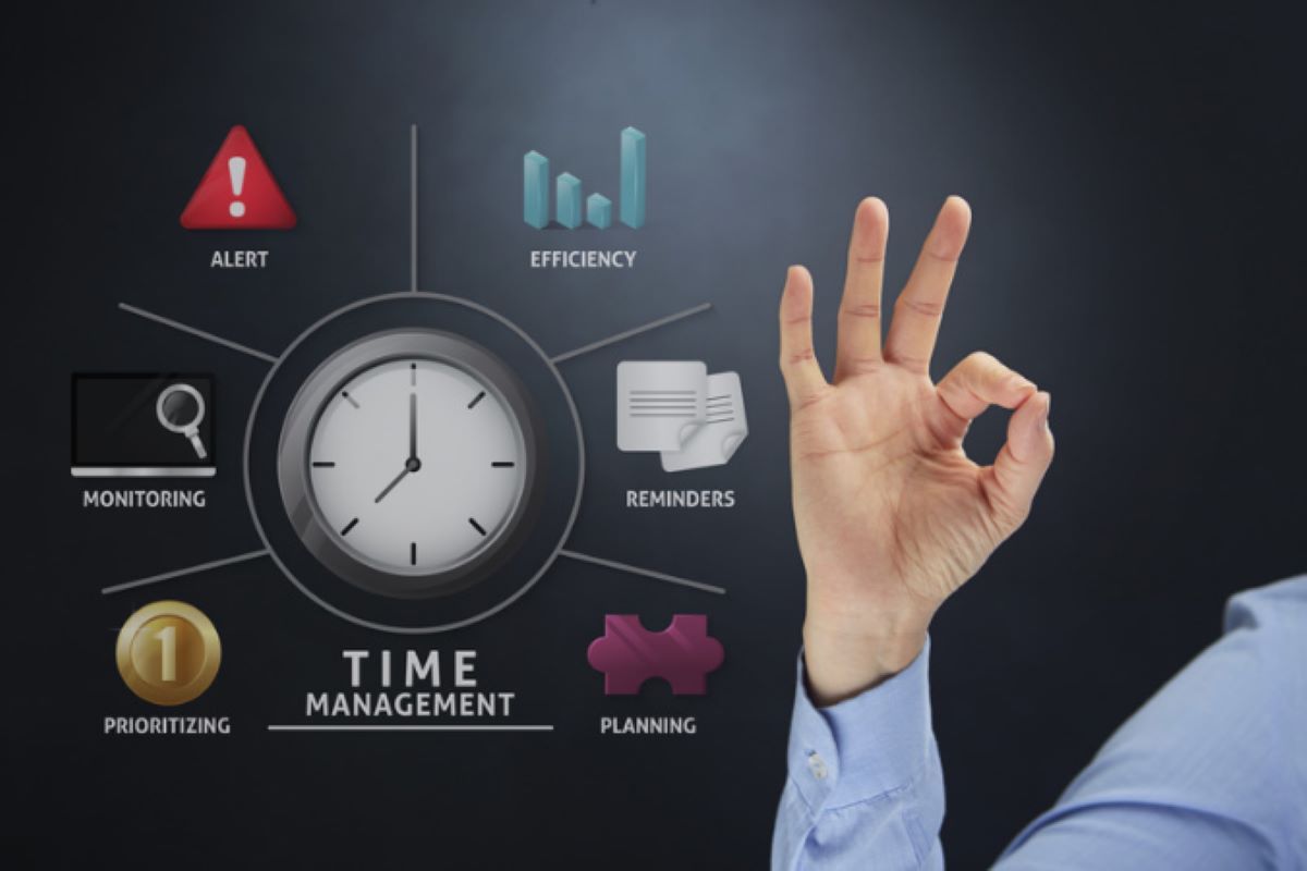 Time Management: The Key to Success